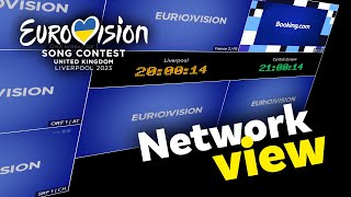 How TV stations join together for Eurovision – and who messed up [upl. by Polito178]