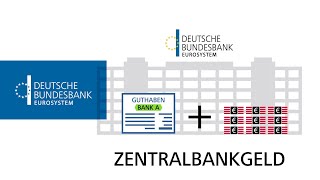 Was macht die Bundesbank [upl. by Atsylak]