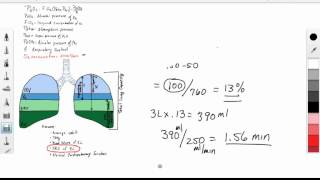 Preoxygenation in Anesthesia [upl. by Lefkowitz]