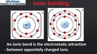 S212 Ionic bonding [upl. by Adis]