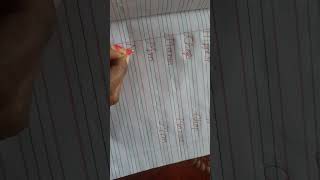 Cursive O likhate hainyoutubeshorts trending learning ✍️✍️👂 [upl. by Nohcim]