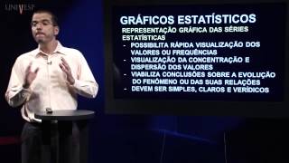 Estatística  Aula 04  Apresentação de Dados Tabelas e Gráficos [upl. by Auohc]