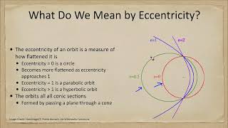 Special Topics in Astronomy  Orbital Eccentricity [upl. by Sparke641]