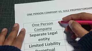 One person company vs Sole proprietorship [upl. by Ettevol554]