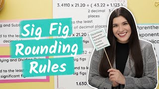 Rounding and Order of Operations Used in Significant Figures [upl. by Joelie]