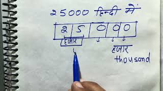 25000 hindi mein  25000 spelling  25000 hindi mein kaise likhen  Hindi  Surendra khilery [upl. by Funda]