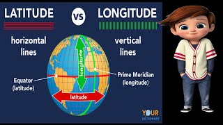 latitude and longitude geography  latitude and longitude [upl. by Irving987]