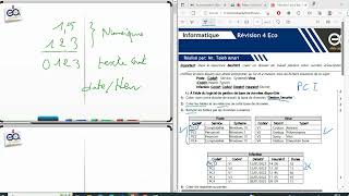 Bac eco pratique Pandas  Access [upl. by Gschu]