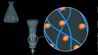 Protéines Chromatographie par affinité [upl. by Bard]