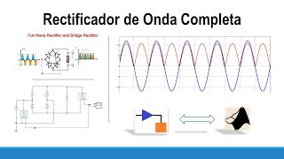 Simulación de Rectificador de Onda Completa Full Wave Rectifier  Simulink and Simscape [upl. by Eirrehs]