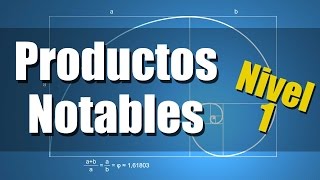 Productos Notables  Ejercicios Resueltos Nivel 1 [upl. by Giovanna743]