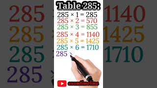 Multiplication Table 285 Table Two Hundred Eighty Five Times Table 285 [upl. by Erasaec]