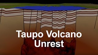 Taupo Volcano Unrest [upl. by Atilal71]