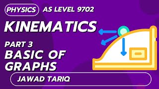 Kinematics  Part 3 Basics of Graphs  AS Level Physics  Jawad Tariq  SLATE [upl. by Pierette]