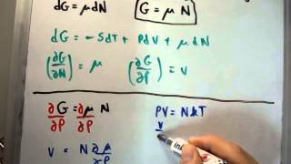 Thermodynamics 43  Chemical Potential of an Ideal Gas [upl. by Annirtak]