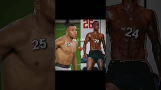 Ronaldo Physics At Almost 40 X Current Players Physics 🥶💯 shorts viral funny trending fypシ fyp [upl. by Wendell]