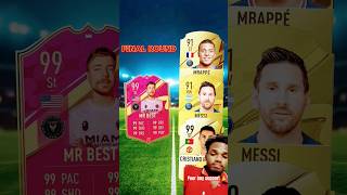 FIFA 23 Mr Best 🆚 FIFA 22 Attackers😱🔥Ronaldo Messi Neymar Vinicius Haaland Speed🐐💥 ronaldo [upl. by Ayila]