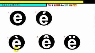 FRANÇAIS LANGUE ÉTRANGÈRE  Phonétique  Les accents [upl. by Silrac]