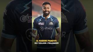 Top 10 Most Followers Indian Cricketers 2024  shorts [upl. by Courtland]