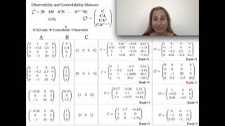 Example of Controllability amp Observability Matrices [upl. by Airdnola393]