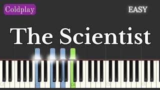 The Scientist  Coldplay Easy Piano Tutorial  Sheet Music  MIDI file [upl. by Ellerahc587]