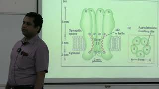 Pharmacology Lecture Drug Action Receptors and Their Interactions  MBBS CLASS [upl. by Webster674]