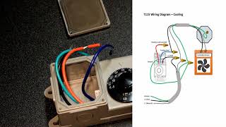 T115 Thermostat Information [upl. by Cathyleen767]