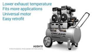 Sydney Tools  Chicago Air HUSH Series Silenced Aluminium Air Compressors [upl. by Theodora]