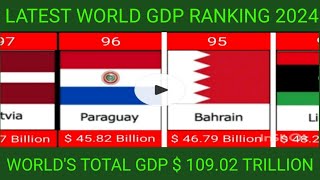 Latest Worlds GDP Ranking 2024 Top 100 GDP in the world Worlds total GDP 2024 DATA RANKING [upl. by Meesan267]