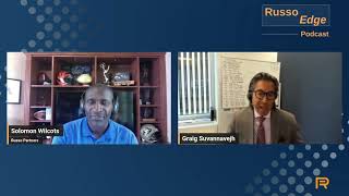 Biotech Horizons Industry Evolution Q4 Outlook and Key Catalysts with Graig Suvannavejh [upl. by Kcirederf411]