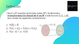 Vídeo 52 Comprobación de transformación lineal de un polinomio a un espacio vectorial R2 [upl. by Ruhl]