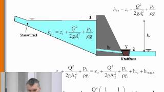 Energiewasserbau 2 Das Prinzip der Wasserkraftnutzung [upl. by Enomsed732]