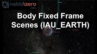 Body Fixed Frame Scenes IAUEARTH  Cosmographia Tutorials 6 [upl. by Nalyt715]