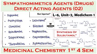 02 Direct acting sympathomimetics  synthesis of salbutamol  L6 U2  medicinal chemistry 4 Sem [upl. by Nemlaz]