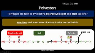 AQA 312 Polymers REVISION [upl. by Myrna697]