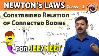 Class 11 Newtons Laws of Motion  Constrained Motion 01  for JEE amp NEET  Hybrid Physics [upl. by Mccafferty]