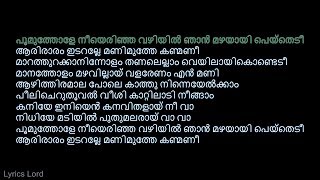 പൂമുത്തോളേ KARAOKE Joseph Poomuthole Karaoke With Malayalam Lyrics PoomutholeMalayalamKaraoke [upl. by Aubarta693]