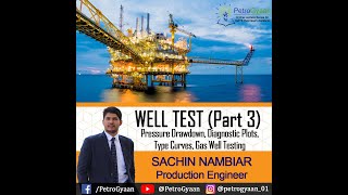 Well Test Part3Petroleum Engineering Reservoir Lecture 24 [upl. by Celin]