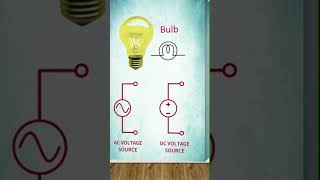 Shorts Electrical Symbols Circuit Diagram Symbols Electrical Drawing Symbols [upl. by Trebreh873]