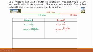 Average Speed1 [upl. by Petulah]