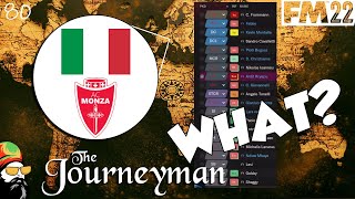 FM22 Journeyman  NO PLAYERS  EP80  Monza  Italy [upl. by Htomit]