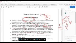 TYROSINE KINASE INHIBITOR ANTICANCER [upl. by Aliam]