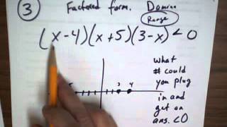 Solve a Polynomial Inequality graphically without using a graphing calculator In class examples [upl. by Ginsburg19]