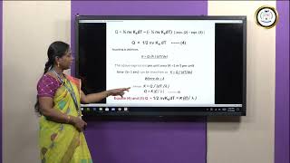 Thermal conductivity  Derivation Part 1  Wiedemann Franz law  DrDSJayalakshmi [upl. by Home849]