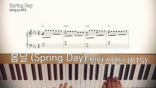 내 맘대로 친 방탄소년단  봄날 [upl. by Priscella]