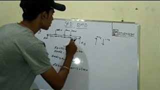 Shear force and bending moment  SFD and BMD calculation for simply supported beam in Hindi [upl. by Arriaes]