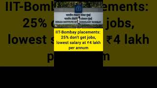 IITBombay placement season saw an average annual package of ₹235 lakh a 77 per cent [upl. by Yahsan]