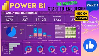 Power BI Dashboard from Start to End Part 1 HR Dashboard  Beginner to Pro  Power BI Project [upl. by Boleslaw]