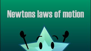 Newtons Laws of Motion  School Project [upl. by Romonda]