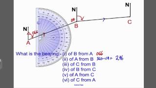 Bearings 1 GCSE Higher Maths Tutorial 21 [upl. by Aneehsal955]